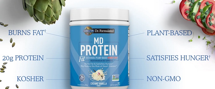 fit plant